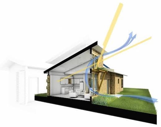 arquitectura solar bioclimatica